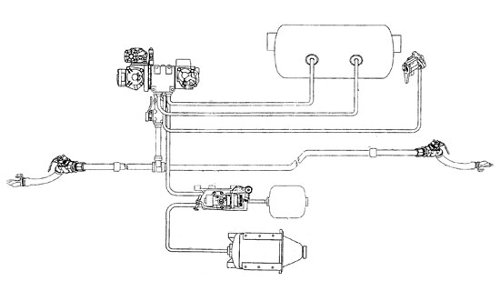 MAC铁路货车空气制动系统配置示意图